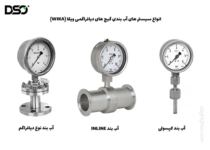 چند نمونه از انواع سیستم آب بند گیج فشار ویکا 