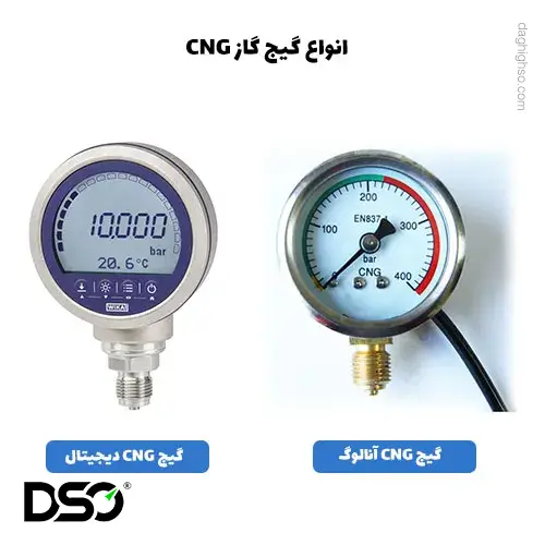 گیج گاز cng آنالوگ و دیجیتال