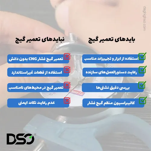 4 دلیل تعمیر گیج فشار CNG