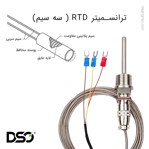 ترانسمیتر RTD سه سیم