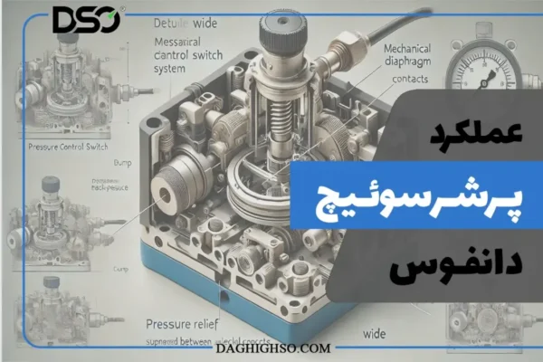 تصویر شاخص نحوه عملکرد پرشر سوئیچ دانفوس