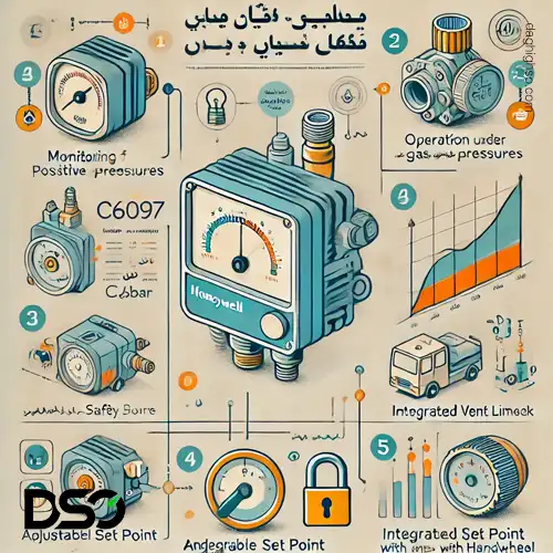 در این قسمت ویژگی‌های پرشر سوئیچ گاز هانیول مدل C6097 را مشاهده می‌کنید.