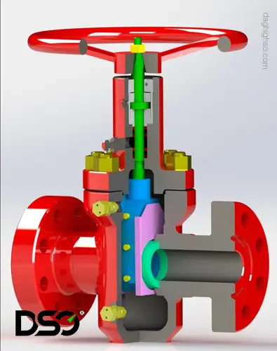نگاهی به درون محصول
